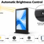 La luz alcanza un sensor en una pantalla independiente, con un flujo de sensor a controlador y retroiluminación.