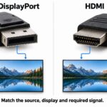 Las ilustraciones del conector DisplayPort y HDMI se encuentran sobre dos paneles de visualización comerciales.
