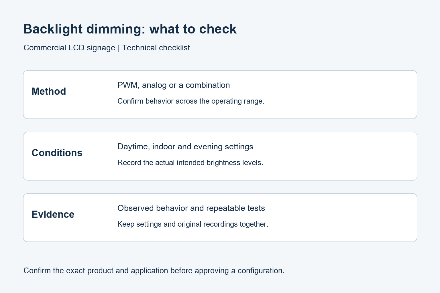 Checkliste zu Dimmverfahren, Betriebshelligkeit, Betrachtungsbedingungen und dokumentierten Nachweisen der Hintergrundbeleuchtung.