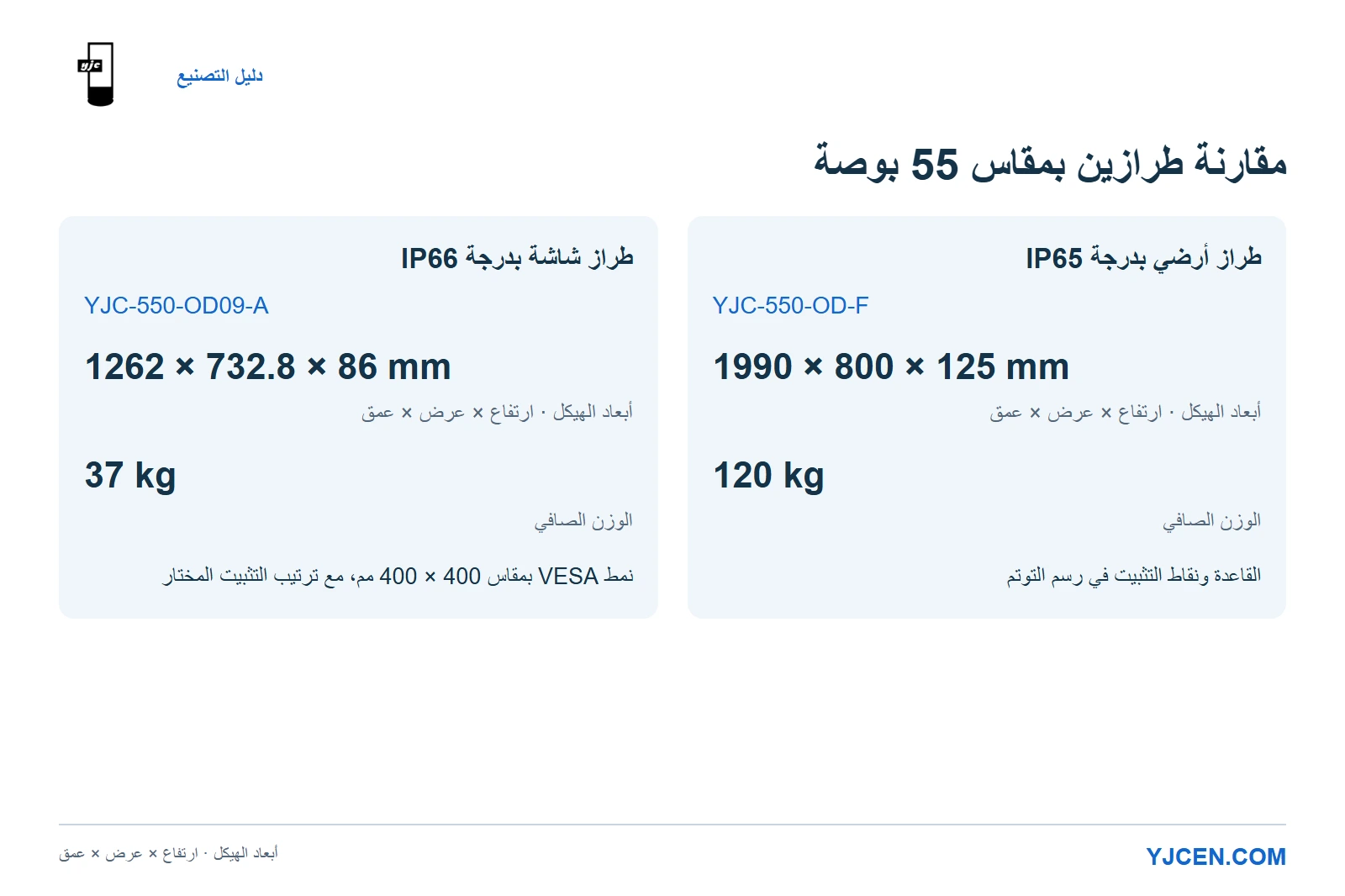 مقارنة مواصفات YJC-550-OD-F وYJC-550-OD09-A: أبعاد الهيكل والأوزان الصافية ومراجع التركيب.