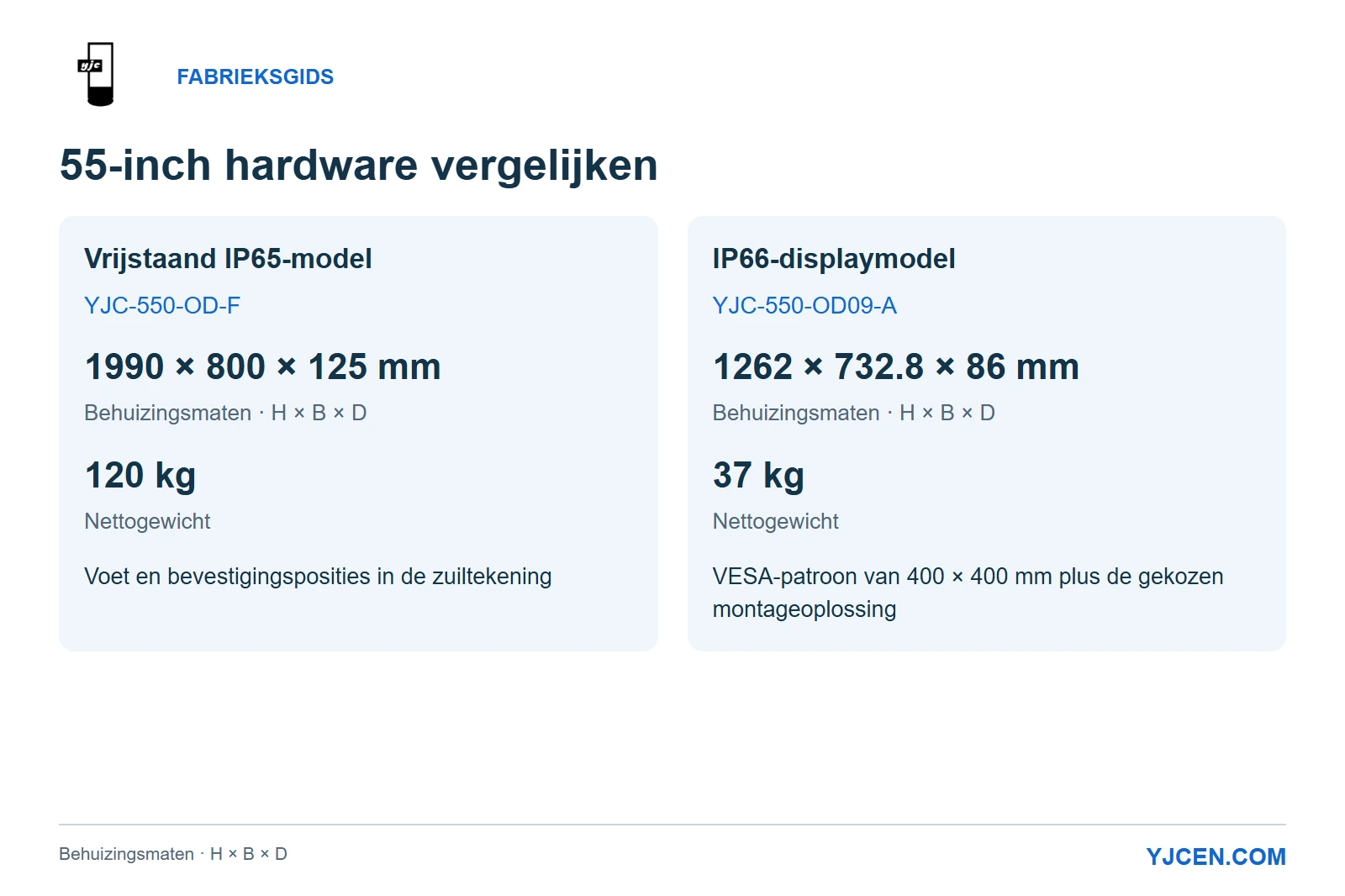Vergelijking van YJC-550-OD-F en YJC-550-OD09-A: behuizingsmaten, nettogewichten en installatiereferenties.