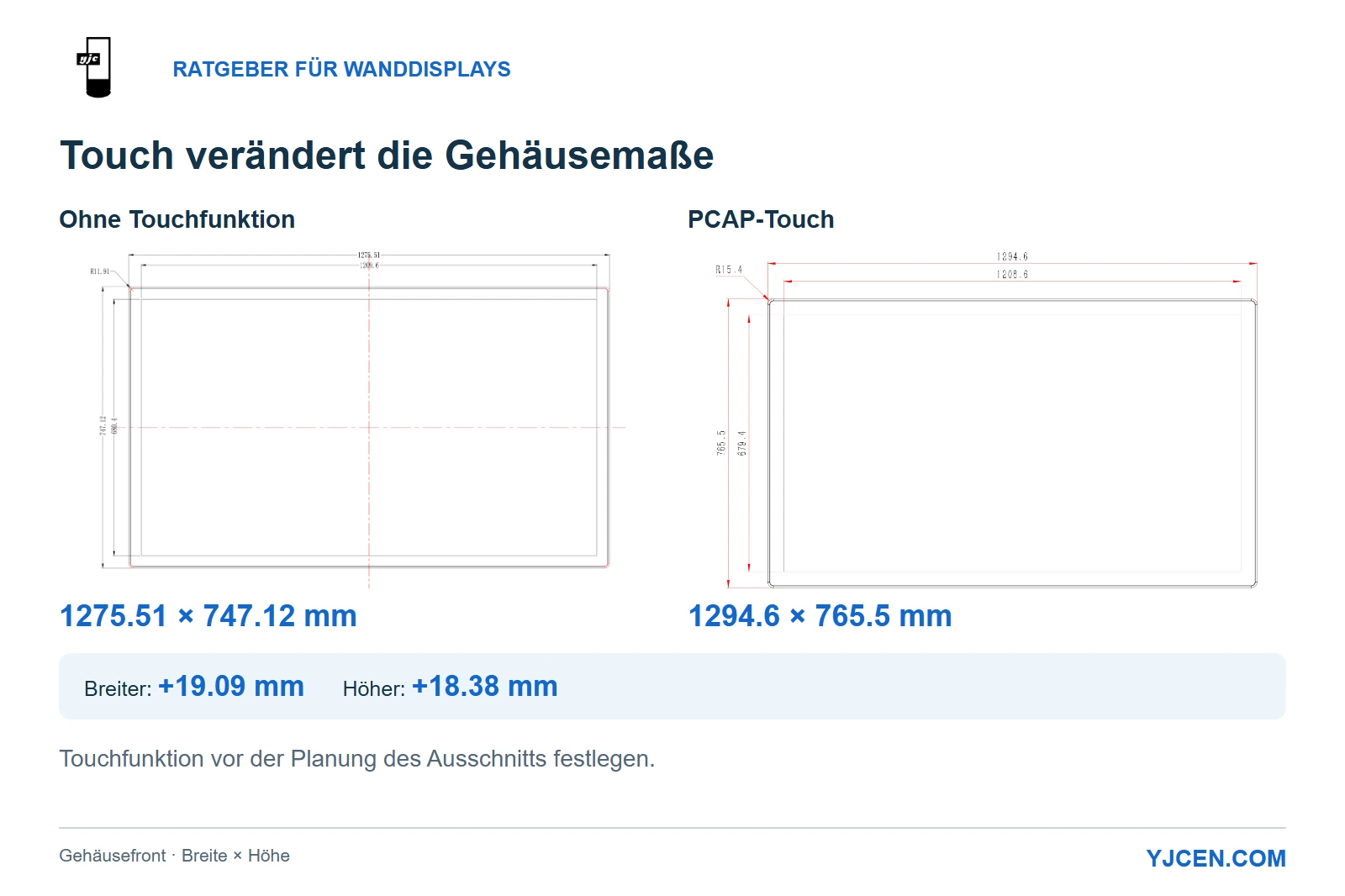 Original-Frontansichten von 55-Zoll-Non-Touch- und PCAP-Touch-Displays mit Gehäuseabmessungen und berechneten Größenunterschieden.
