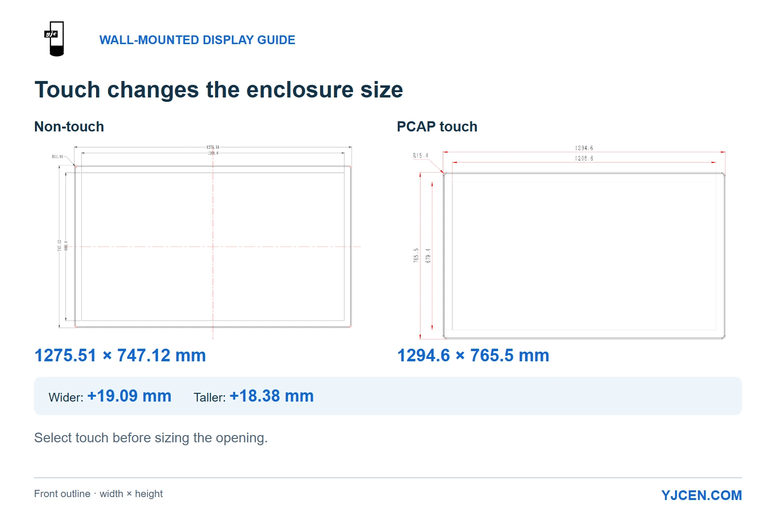 Original front views of 55-inch non-touch and PCAP touch displays with enclosure dimensions and calculated size differences.