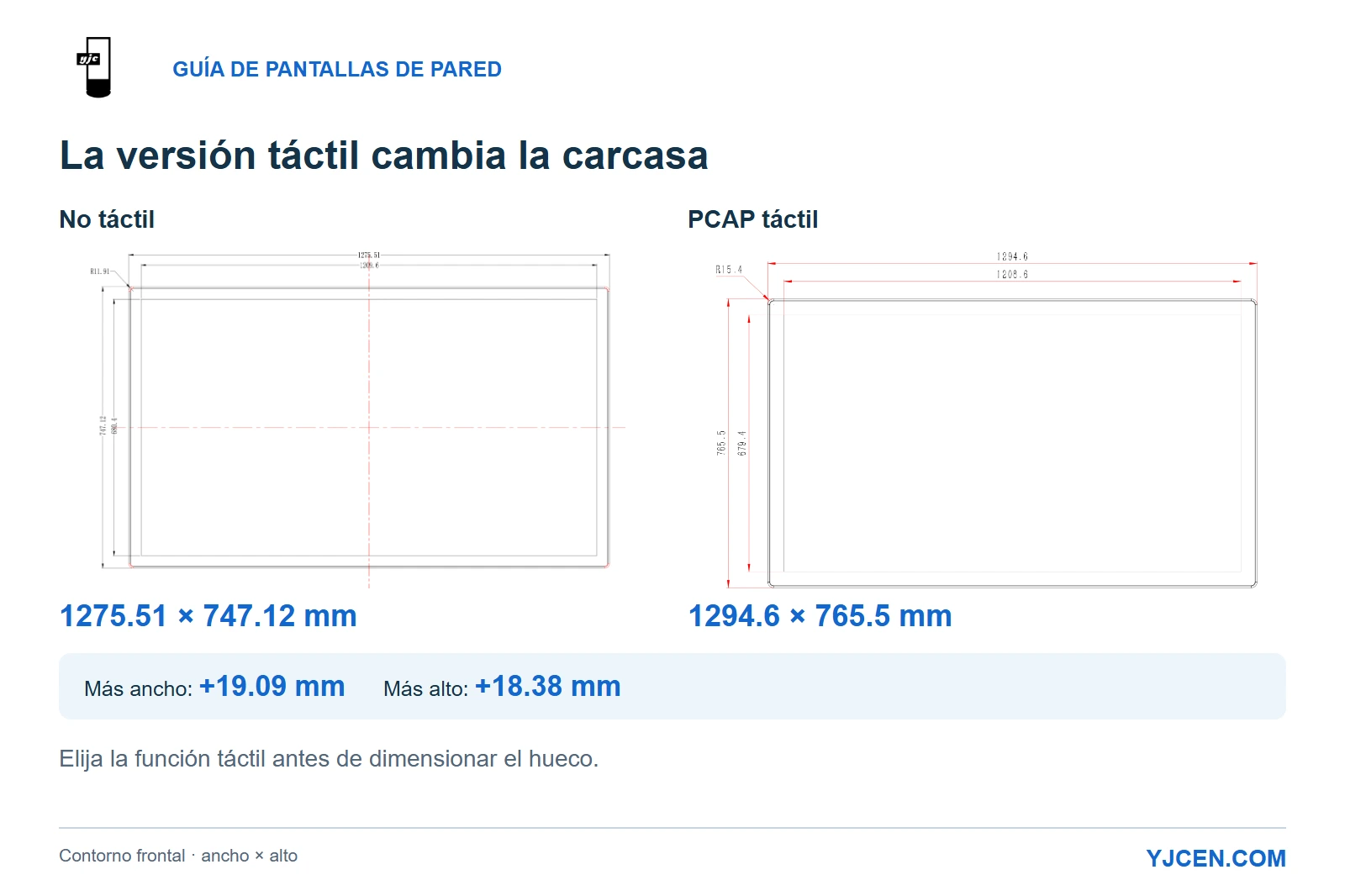 Vistas frontales originales de pantallas táctiles PCAP y no táctiles de 55 pulgadas con dimensiones de gabinete y diferencias de tamaño calculadas.