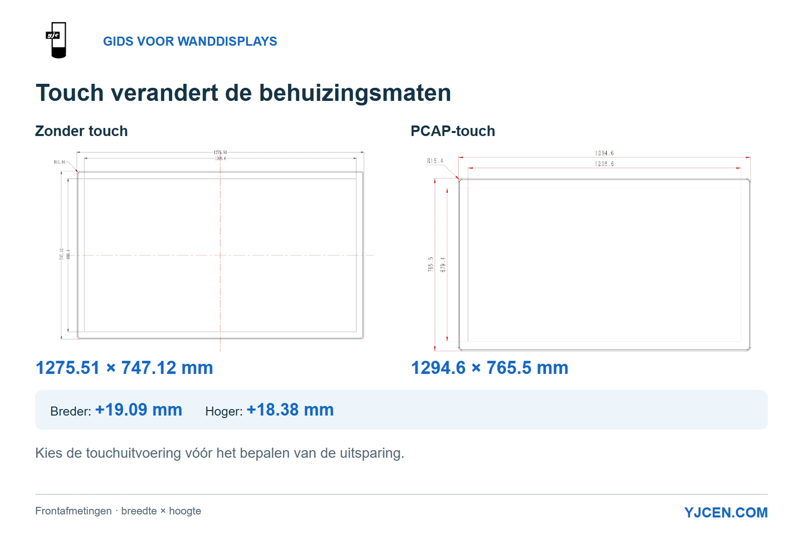 Originele vooraanzichten van 55-inch non-touch- en PCAP-aanraakschermen met behuizingsafmetingen en berekende maatverschillen.