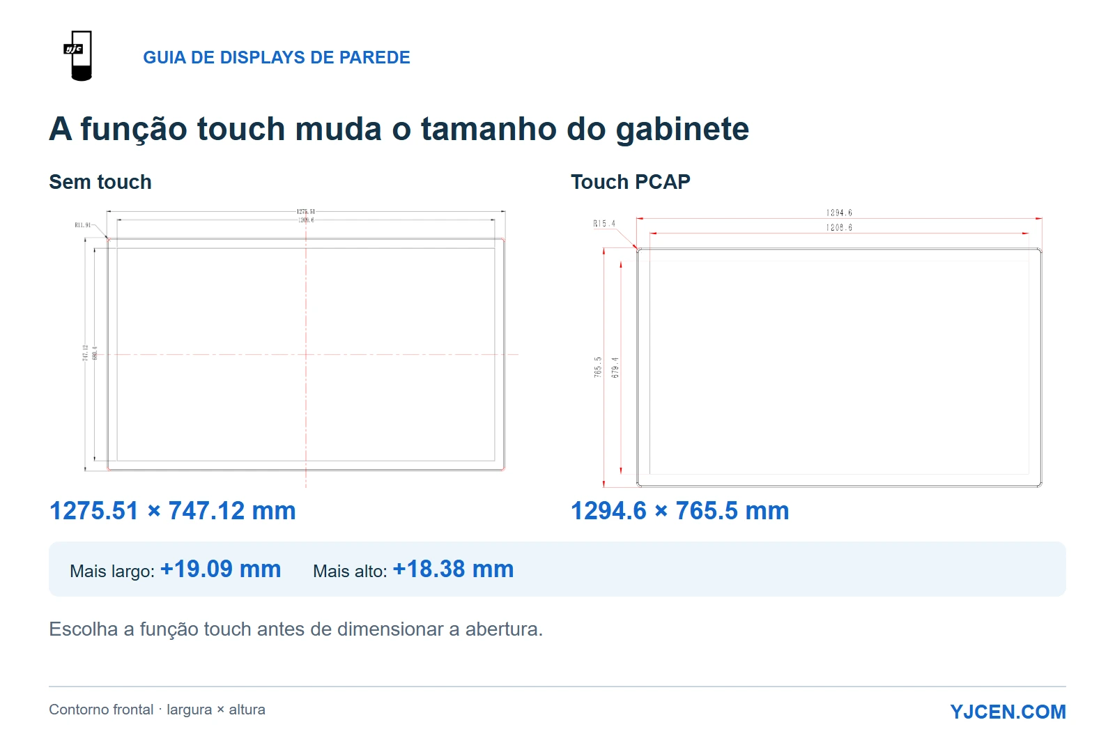 Vistas frontais originais de telas sem toque e PCAP de 55 polegadas com dimensões de gabinete e diferenças de tamanho calculadas.