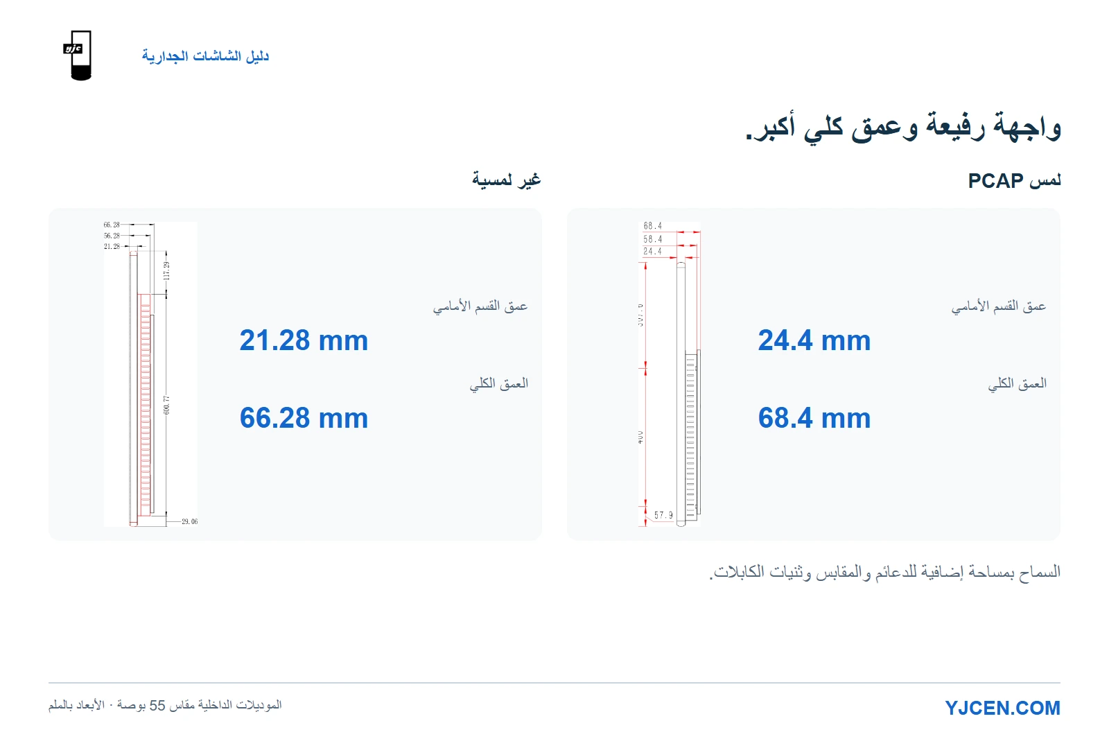 مناظر جانبية أصلية تقارن عمق القسم الأمامي والشكل العام للشاشات مقاس 55 بوصة التي لا تعمل باللمس وشاشات PCAP التي تعمل باللمس.