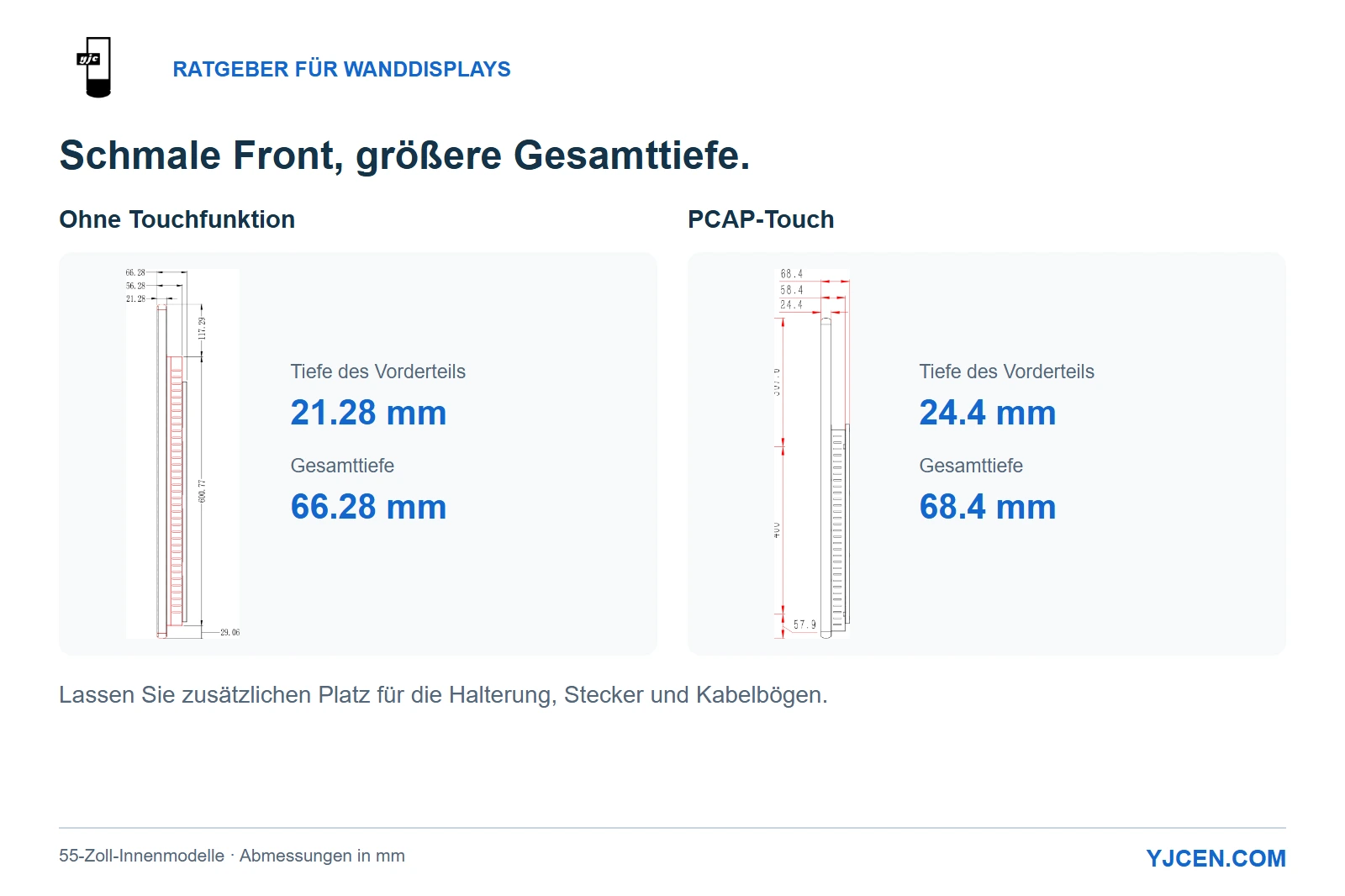 Original-Seitenansichten zum Vergleich der Vorderteiltiefe und des Gesamtprofils für 55-Zoll-Non-Touch- und PCAP-Touch-Displays.