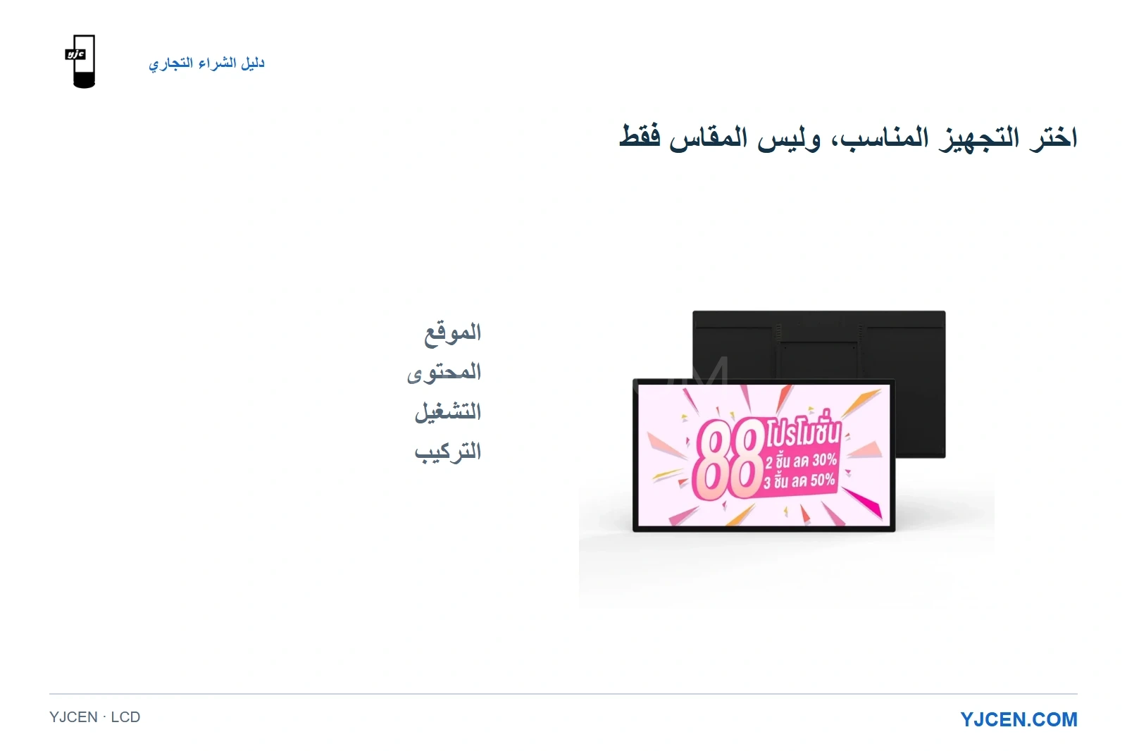 منظر أمامي وخلفي لشاشة LCD داخلية مع أربعة معايير للشراء: الموقع والمحتوى والتشغيل والتركيب.