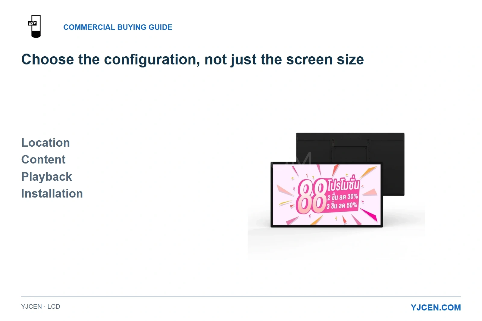 Indoor LCD display front and rear views with four purchasing priorities: location, content, playback and installation.