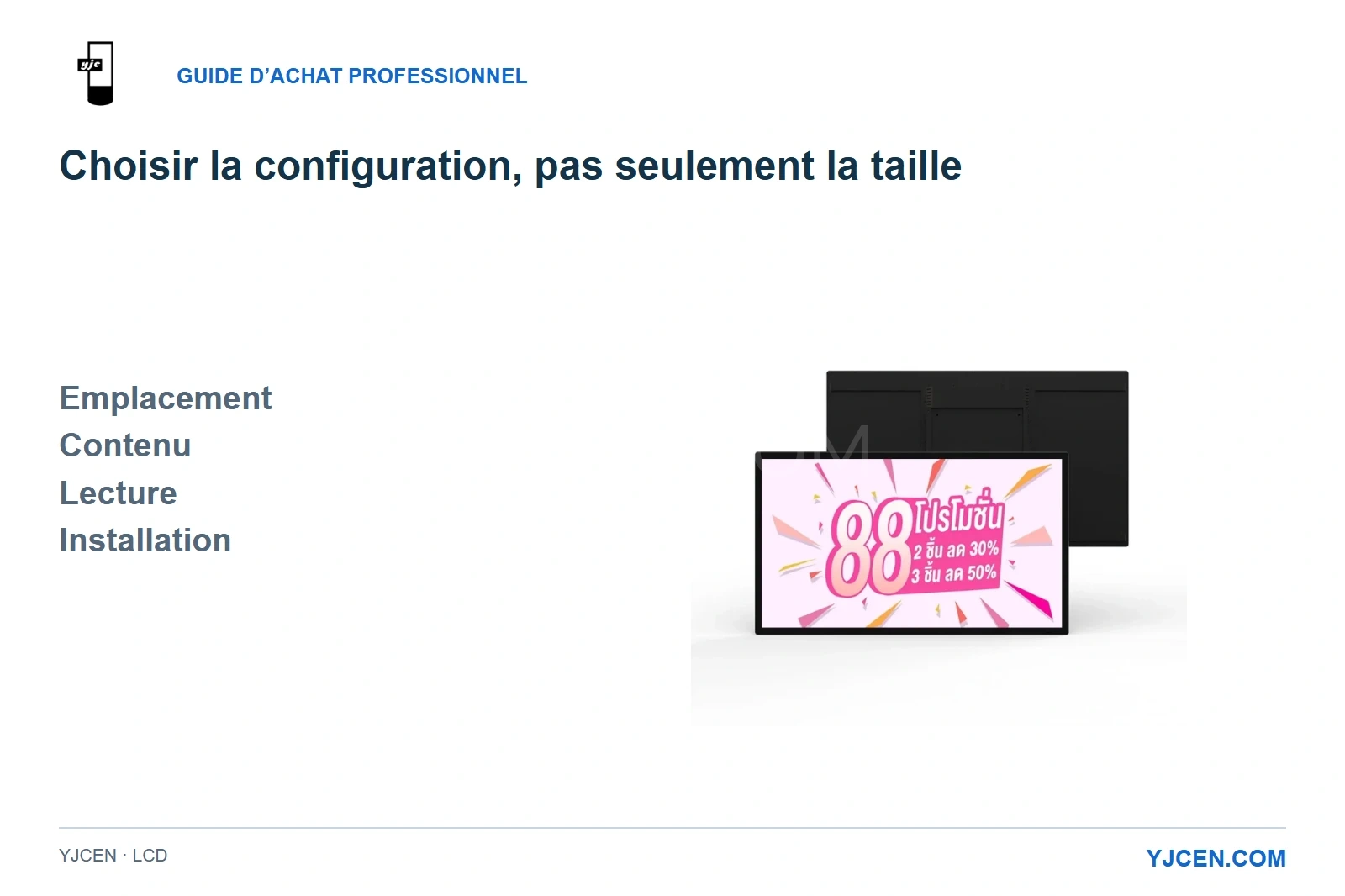 Vues avant et arrière d’un écran LCD intérieur avec quatre critères d’achat : emplacement, contenu, lecture et installation.
