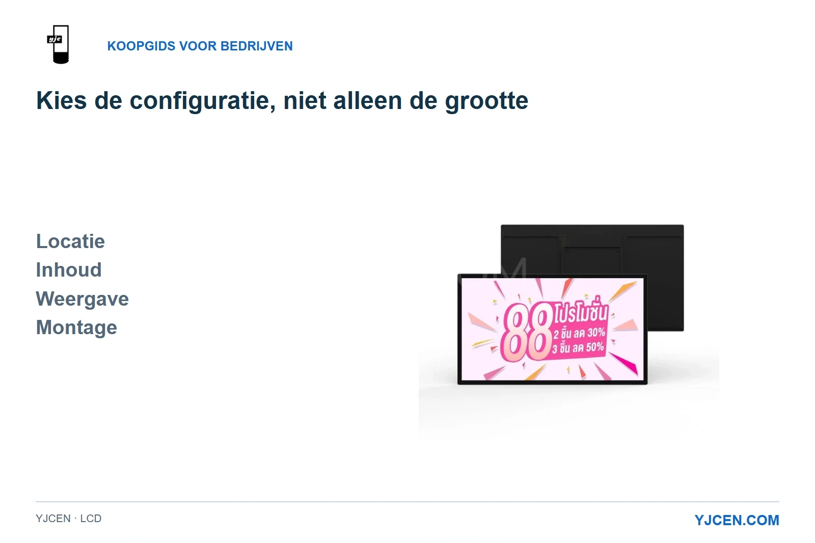 Voor- en achteraanzicht van een LCD-binnenscherm met vier aankoopcriteria: locatie, inhoud, weergave en montage.