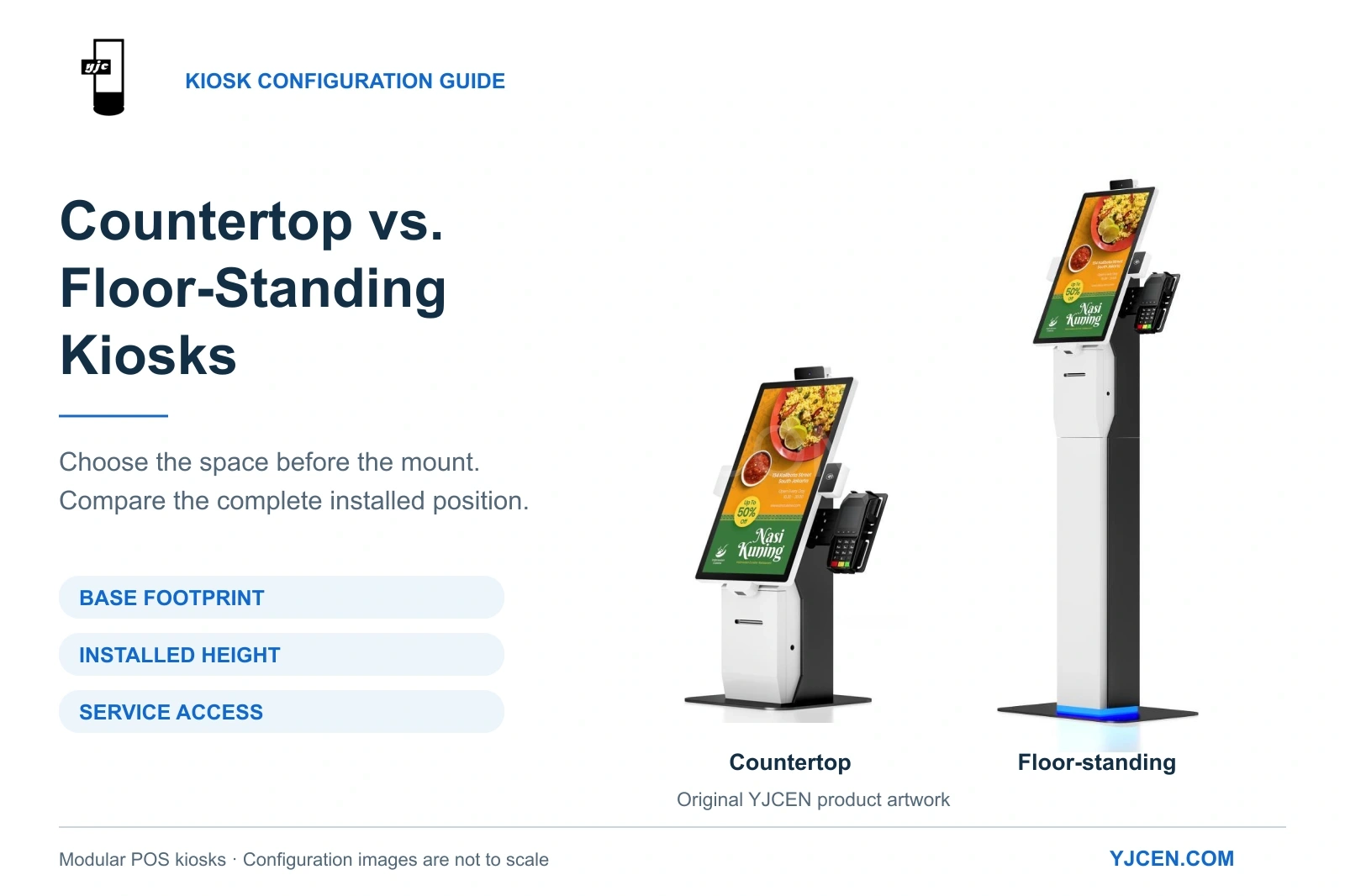 YJCEN modular POS kiosk shown in countertop and floor-standing configurations, with the same portrait screen, printer housing and side payment-terminal mount.