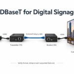 Reproductor de medios, transmisor y receptor HDBaseT y pantalla comercial conectados en secuencia.