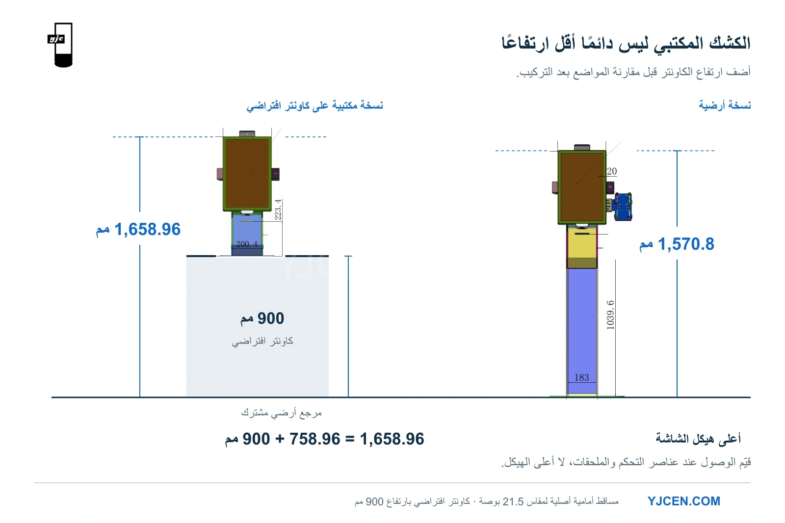 مقارنة الارتفاع: كاونتر افتراضي 900 مم مع هيكل مكتبي 758.96 مم يعطي 1,658.96 مم، مقابل 1,570.8 مم لهيكل النسخة الأرضية.