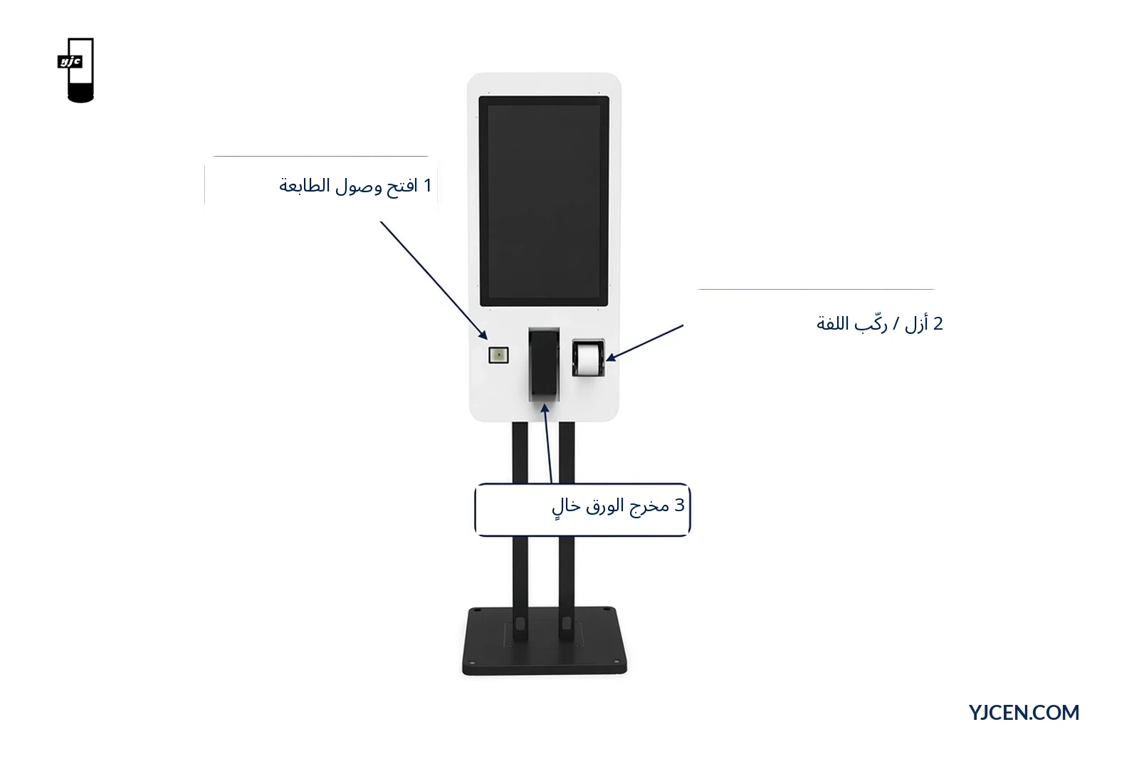 كشك طلب خدمة ذاتية قائم على الأرض مع تسميات مرقمة لفتح وصول الطابعة وإزالة/تركيب اللفة ومسار مخرج الورق