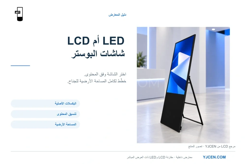 تصور لجناح معرض يتضمن بوستر LCD محمولًا من YJCEN بدعامة خلفية قابلة للطي، مع إبراز البكسلات الأصلية ومواءمة المحتوى والمساحة الأرضية.