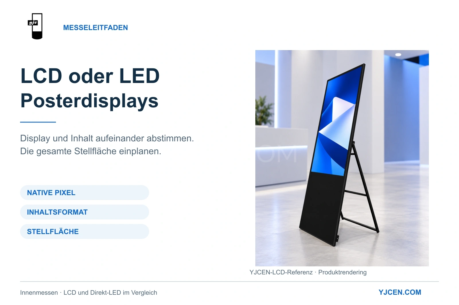 Mobiles YJCEN-LCD-Poster mit klappbarer Rückstütze in einer Messevisualisierung; Schwerpunkte sind native Pixel, Inhaltsanpassung und Stellfläche.