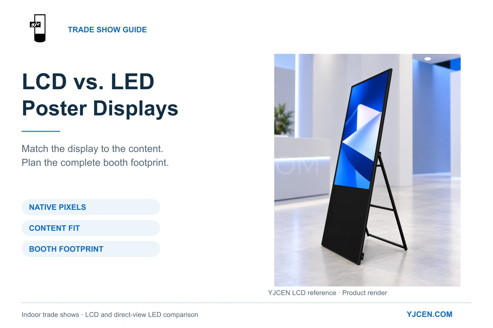 Portable YJCEN LCD poster with folding rear support in a trade show rendering, highlighting native pixels, content fit and booth footprint.