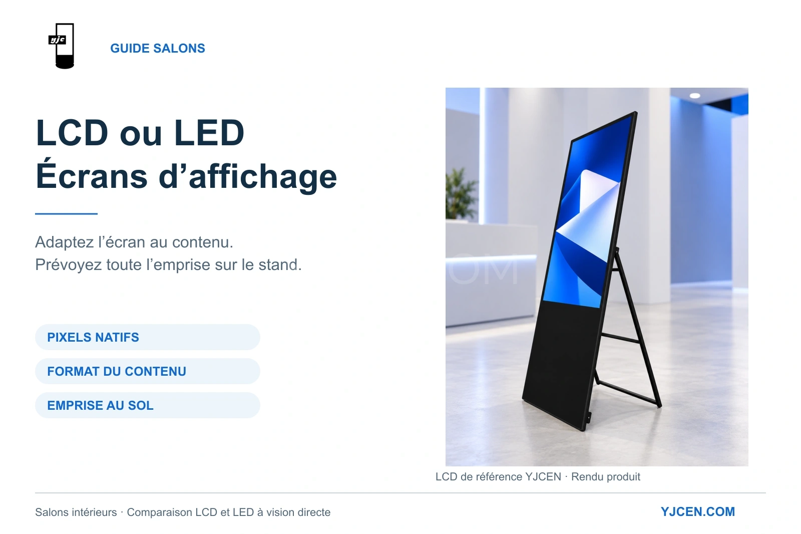 Totem LCD portable YJCEN avec support arrière pliant dans un rendu de salon, présentant les critères de pixels natifs, adaptation du contenu et encombrement.