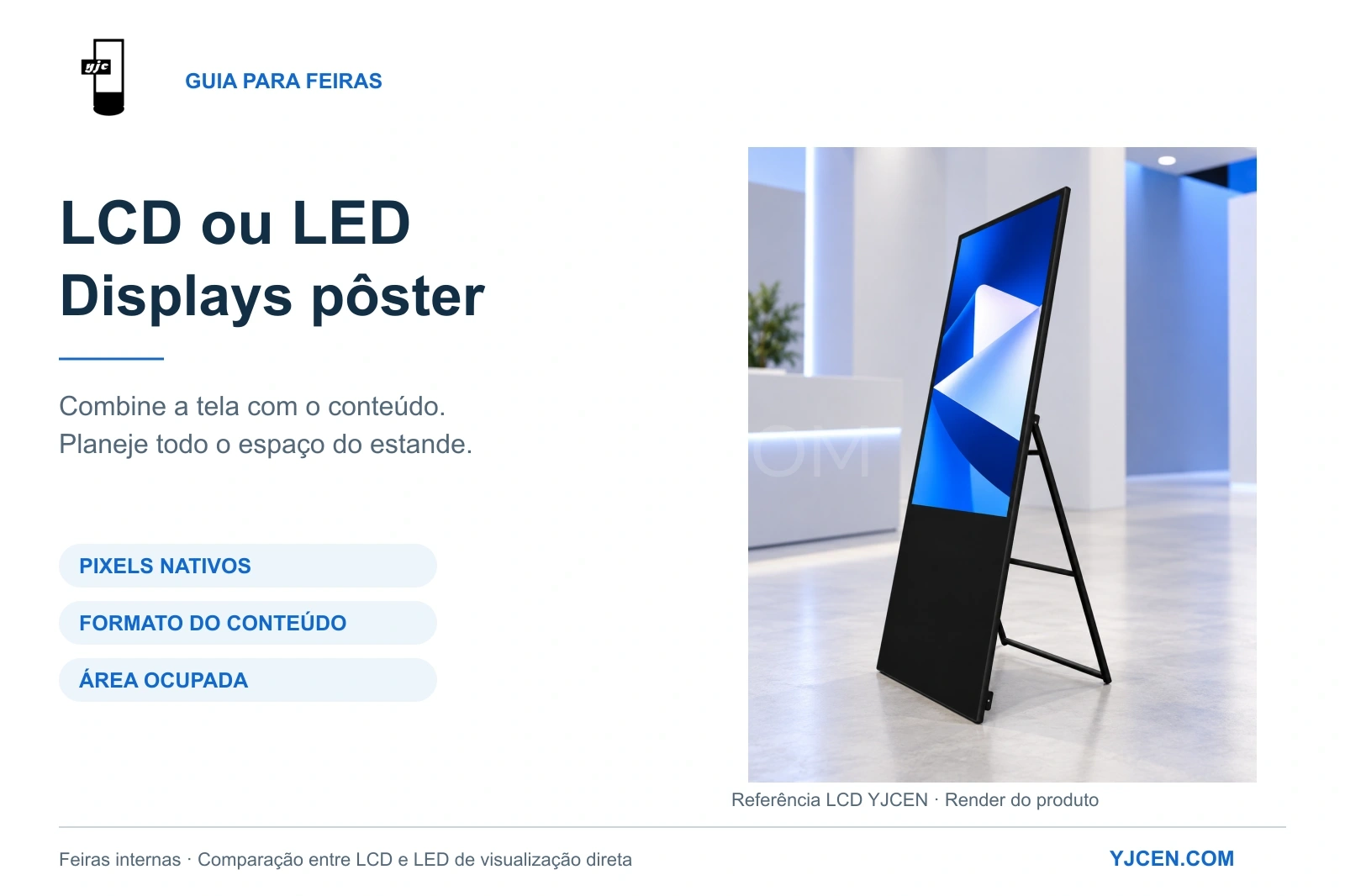 Pôster LCD portátil YJCEN com apoio traseiro dobrável em render de feira, destacando pixels nativos, adaptação do conteúdo e espaço ocupado.