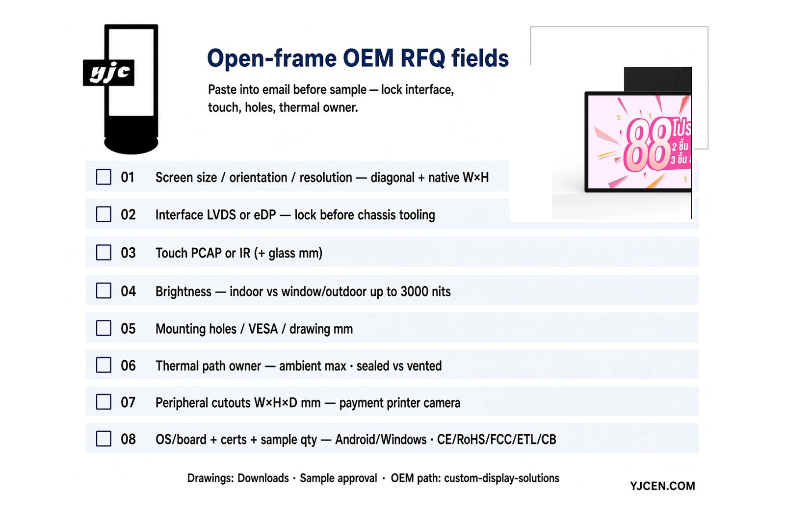 Eight-field open-frame OEM RFQ checklist including LVDS/eDP, PCAP/IR, mounting holes in mm, and brightness up to 3000 nits