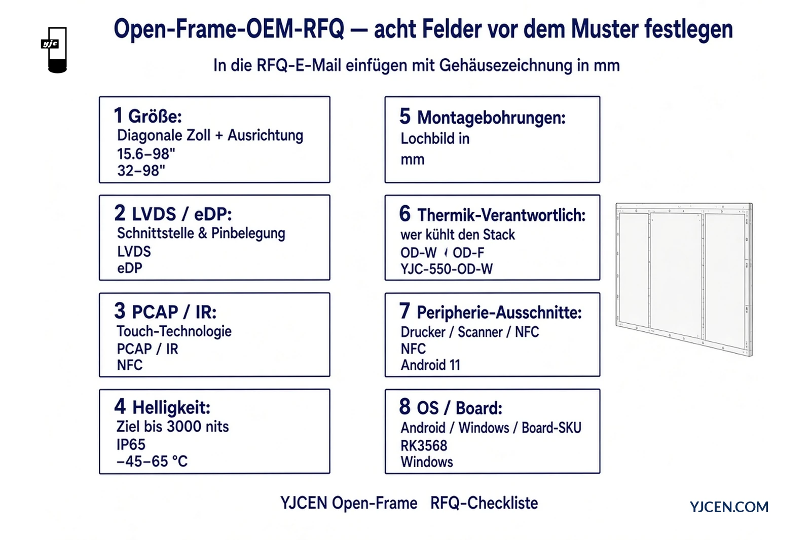 Open-Frame-OEM-RFQ-Checkliste mit acht Feldern inkl. LVDS/eDP, PCAP/IR, Montagebohrungen in mm und Helligkeit bis 3000 Nit