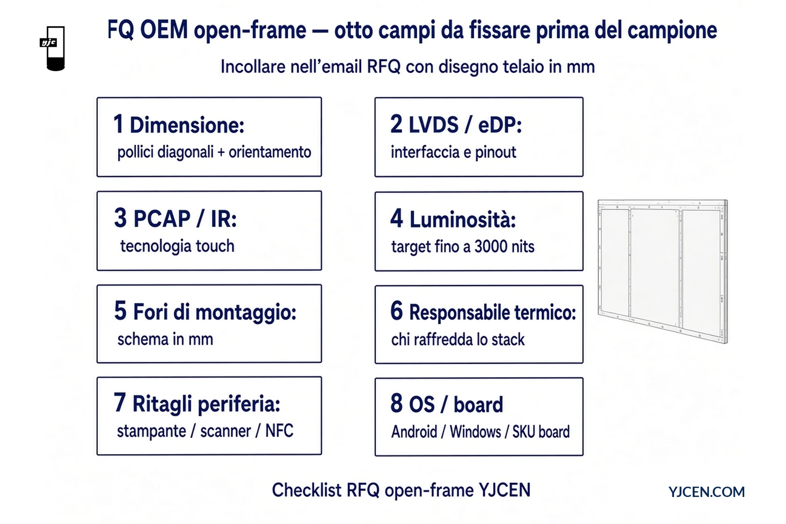 Checklist RFQ OEM open-frame a otto campi con LVDS/eDP, PCAP/IR, fori di montaggio in mm e luminosità fino a 3000 nits