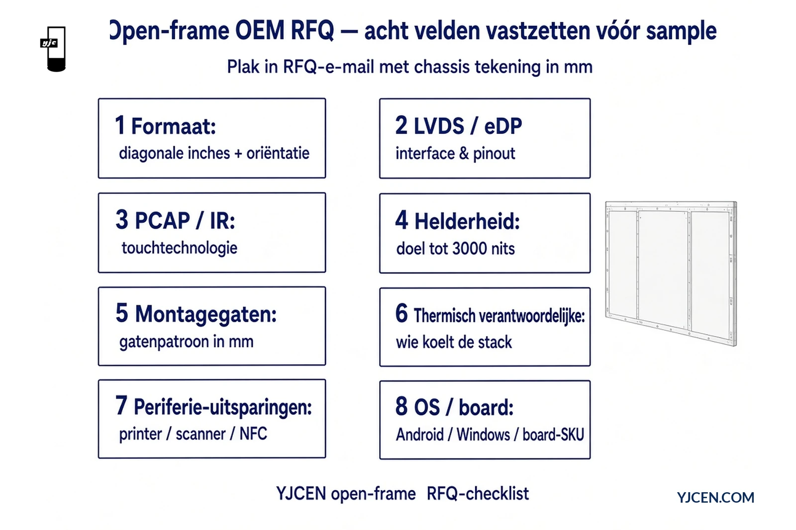 Open-frame OEM RFQ-checklist met acht velden incl. LVDS/eDP, PCAP/IR, montagegaten in mm en helderheid tot 3000 nits