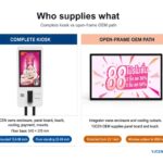 Two-column supply split: complete YJCEN kiosk vs open-frame OEM path, with wall-mounted 15.6–98 inch and window/outdoor to 3000 nits callouts
