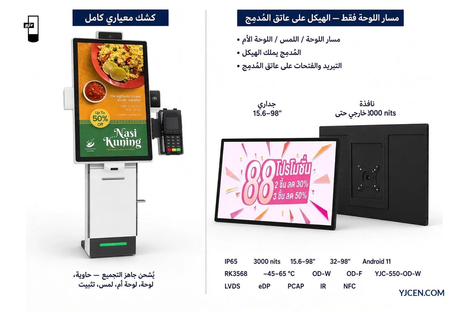 تقسيم التوريد على عمودين: كشك YJCEN كامل مقابل مسار OEM بإطار مفتوح، مع جداري 15.6–98 بوصة ونافذة/خارجي حتى 3000 نت