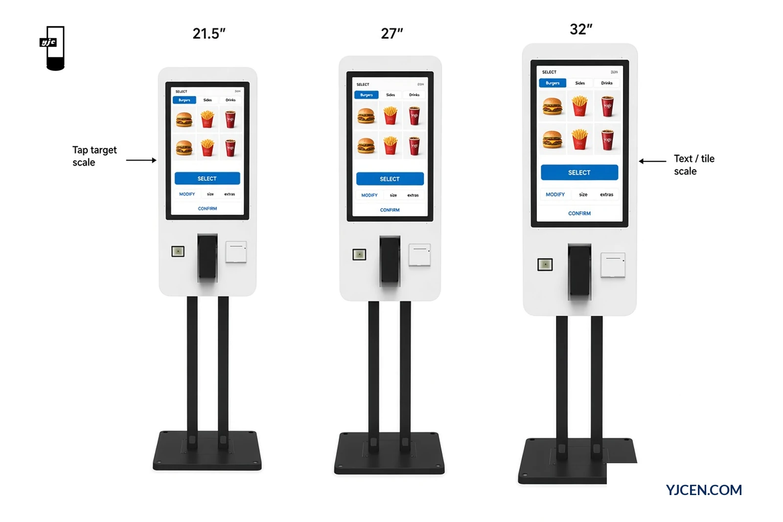 Three floor-standing self-service ordering kiosks labeled 21.5, 27 and 32 inch showing the same menu UI with tap-target and text-scale callouts