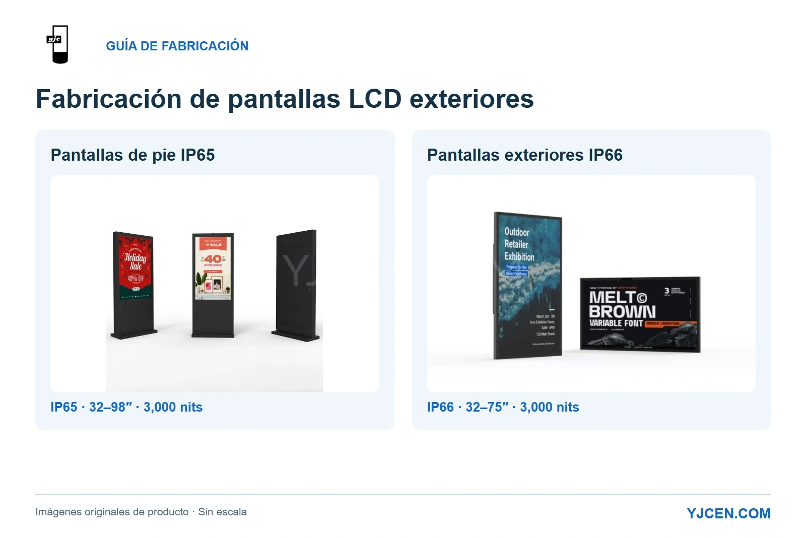 Gamas YJCEN de pantallas de pie IP65 y pantallas IP66, con imágenes originales de producto.