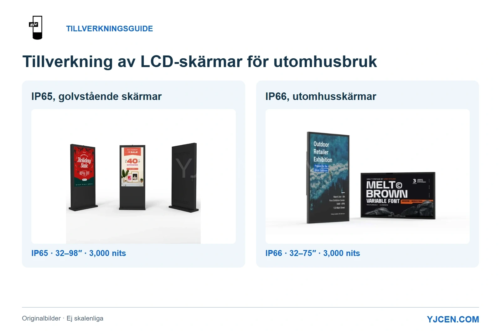 YJCENs IP65-klassade golvstående skärmar och IP66-klassade skärmar visas tillsammans med tillverkarens originalbilder.