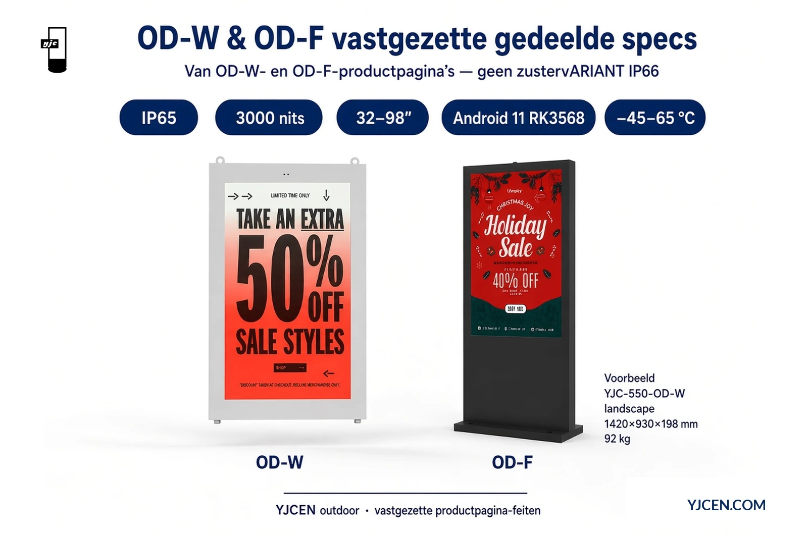 OD-W versus OD-F locked-specs-graphic: beide IP65, 3000 nits, 32–98 inch-bereik, Android 11 RK3568, −45–65 °C