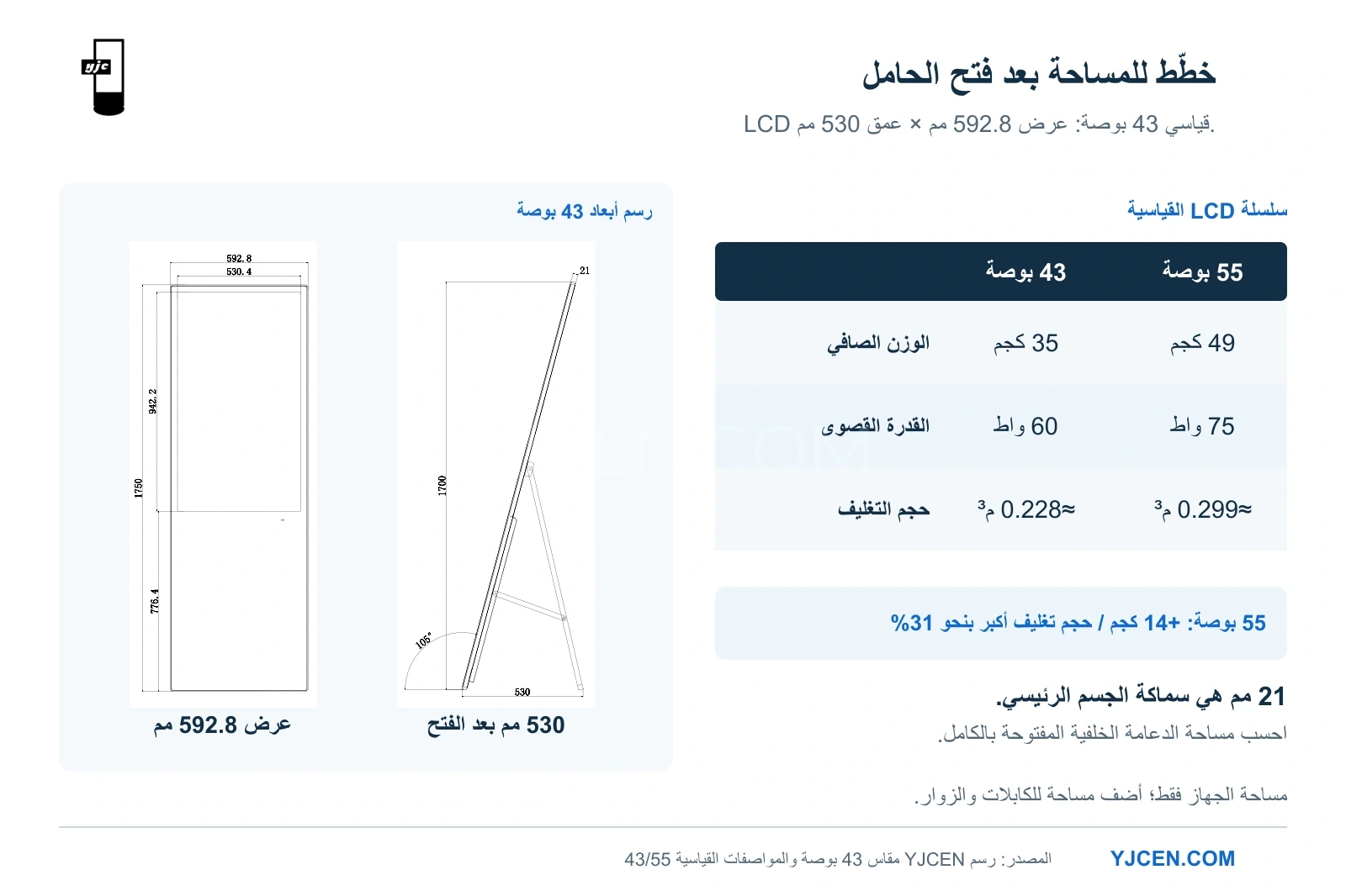 رسم LCD مقاس 43 بوصة بمساحة نشر 592.8 × 530 مم وسماكة 21 مم، بجانب أوزان وقدرات قصوى لمقاسي 43/55 بوصة.