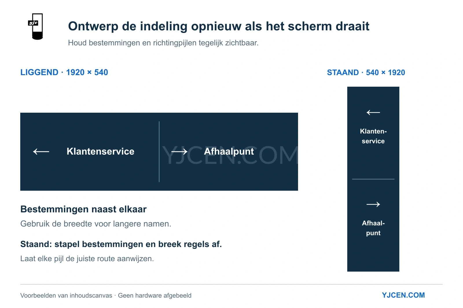 Voorbeeldindelingen: klantenservice en afhaalpunt naast elkaar op 1920 × 540 liggend en onder elkaar op 540 × 1920 staand.