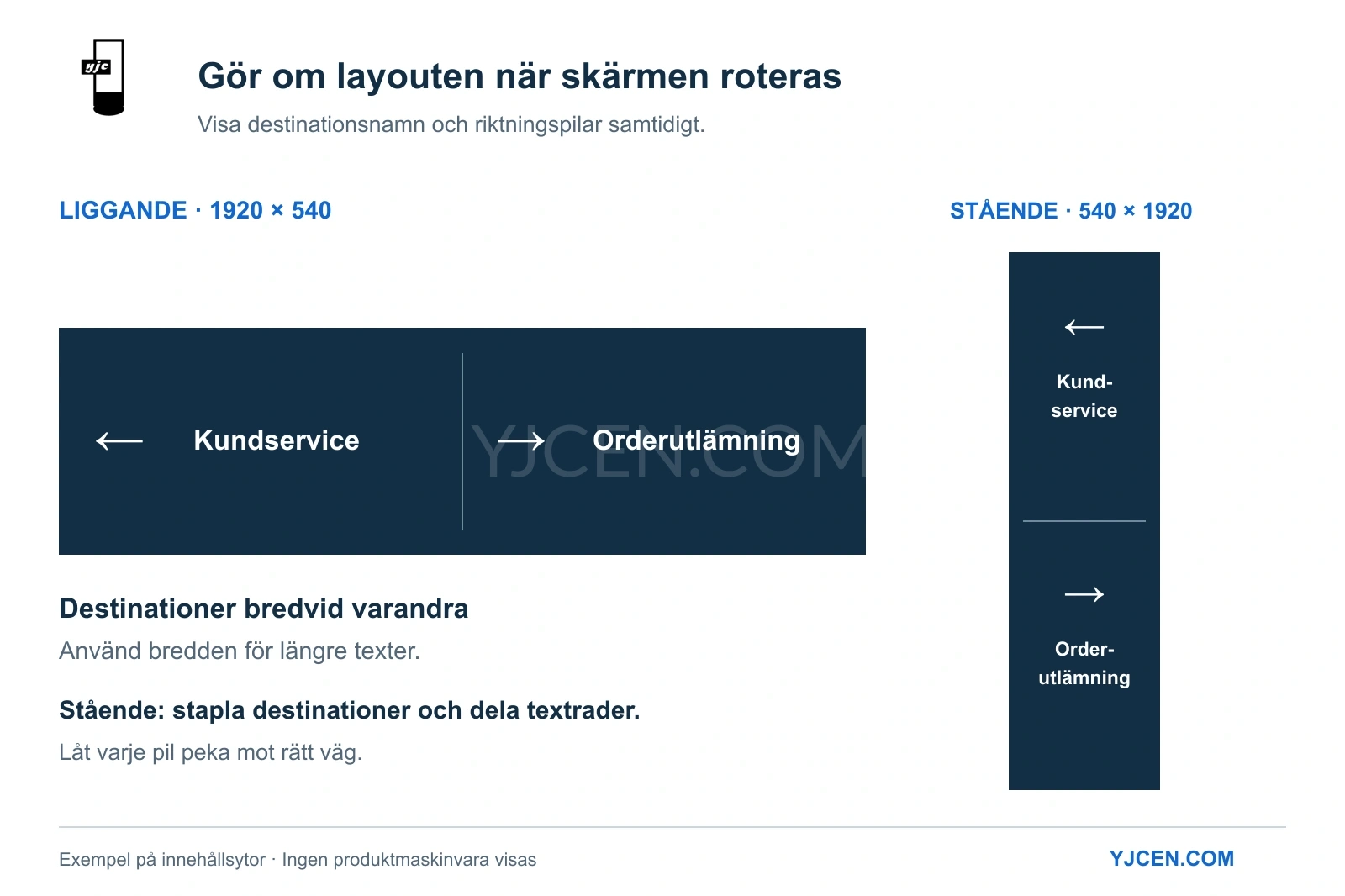 Exempel på vägvisning: kundservice och orderutlämning bredvid varandra på 1920 × 540 liggande och ovanför varandra på 540 × 1920 stående.