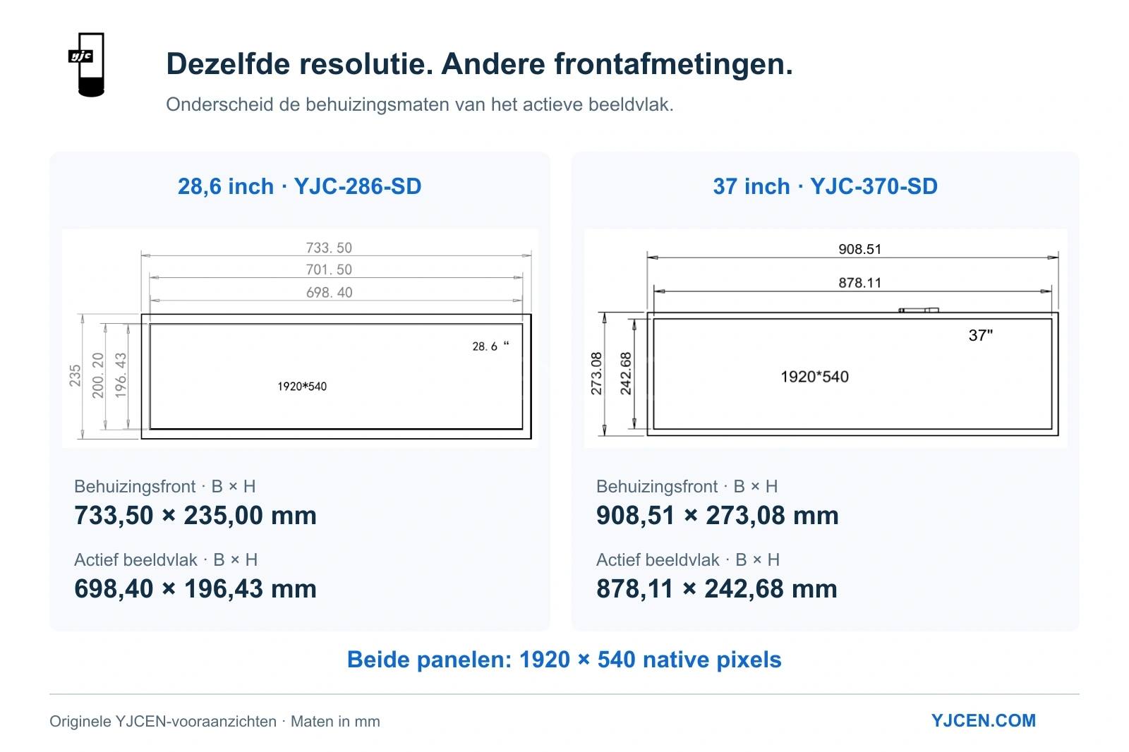Originele vooraanzichten van stretched LCD’s van 28,6 en 37 inch tonen behuizingsmaten van respectievelijk 733,50 × 235,00 mm en 908,51 × 273,08 mm.