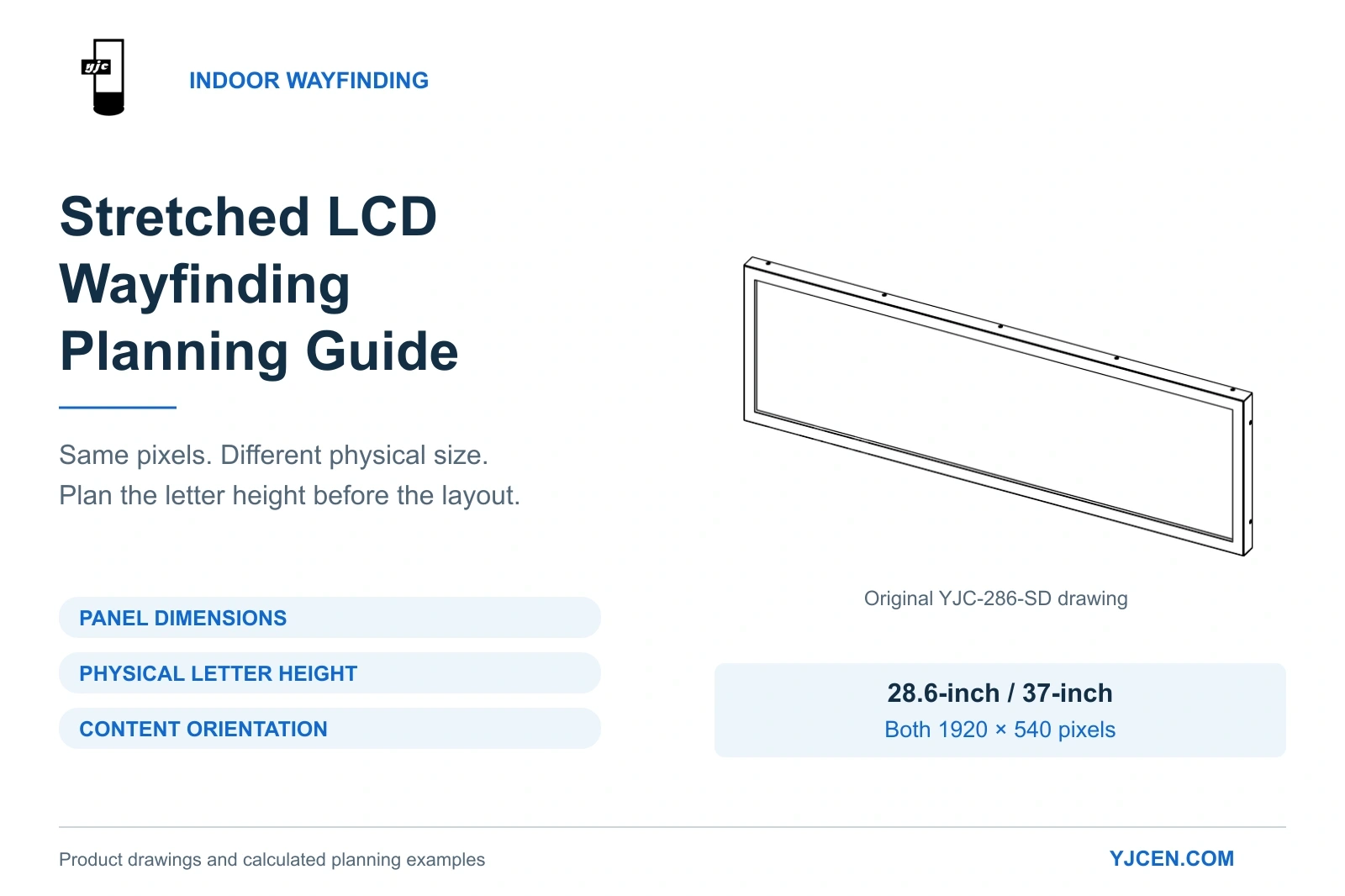 Indoor stretched LCD wayfinding planning guide with an original YJC-286-SD engineering view and checks for panel size, letter height and content orientation.