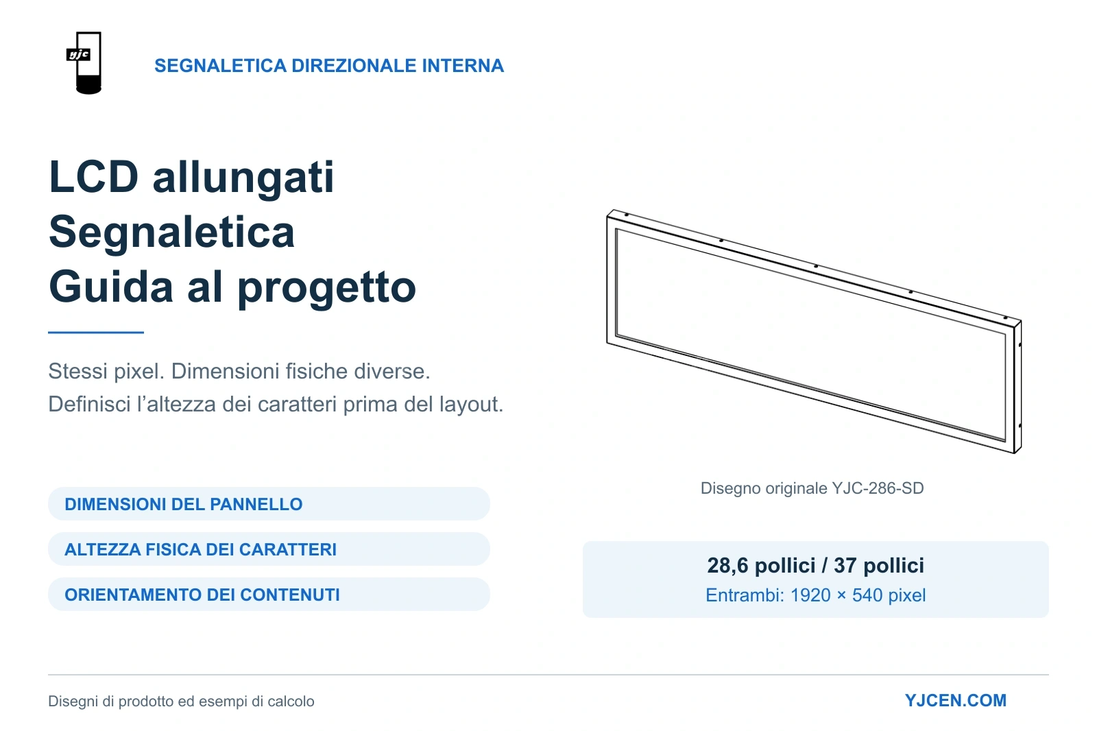 Guida alla progettazione di LCD allungati per l’orientamento interno, con vista tecnica originale YJC-286-SD e criteri di formato, altezza dei caratteri e orientamento.