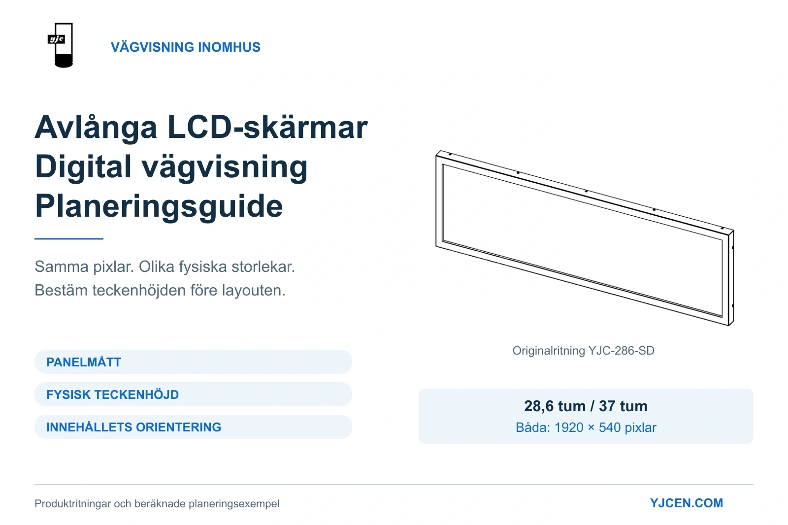 Planeringsguide för avlånga LCD-skärmar för vägvisning inomhus, med originalvy av YJC-286-SD samt val av panelstorlek, teckenhöjd och innehållsorientering.