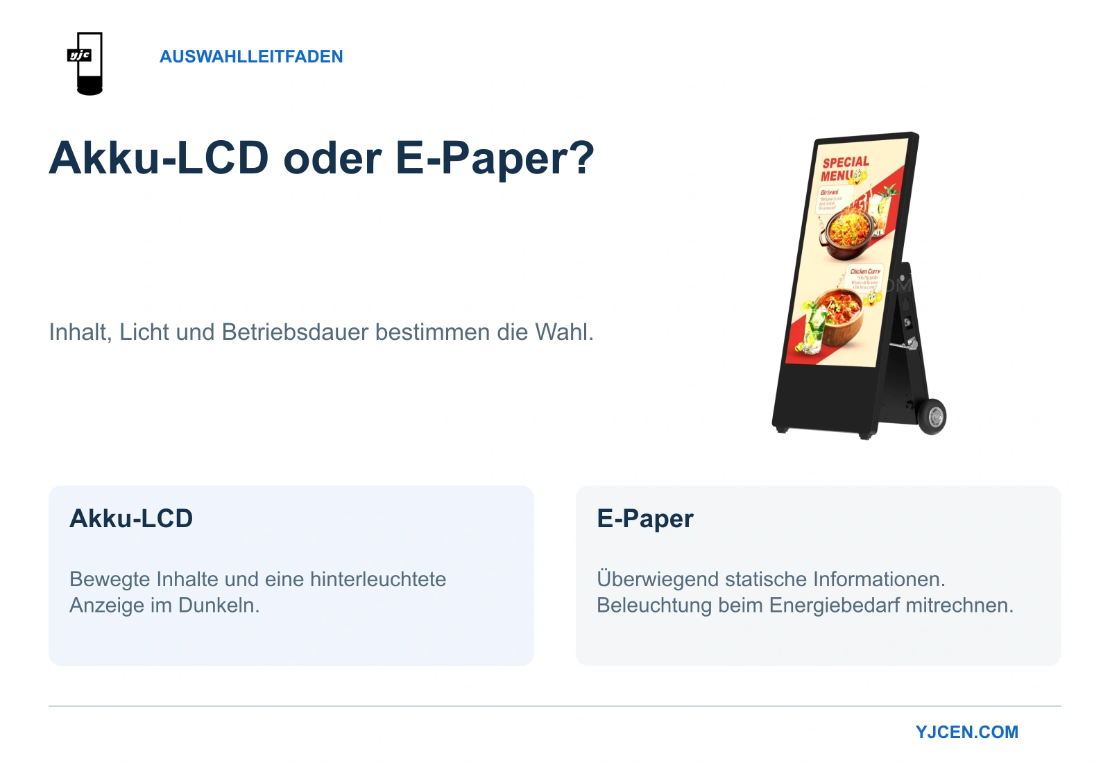 YJCEN 43-Zoll-Akku-LCD neben zwei Inhaltsoptionen: LCD für bewegte Inhalte und E-Paper für überwiegend statische Informationen.