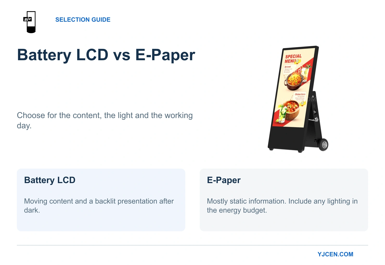 YJCEN 43-inch battery LCD beside content choices: LCD for moving content and e-paper for mostly static information.