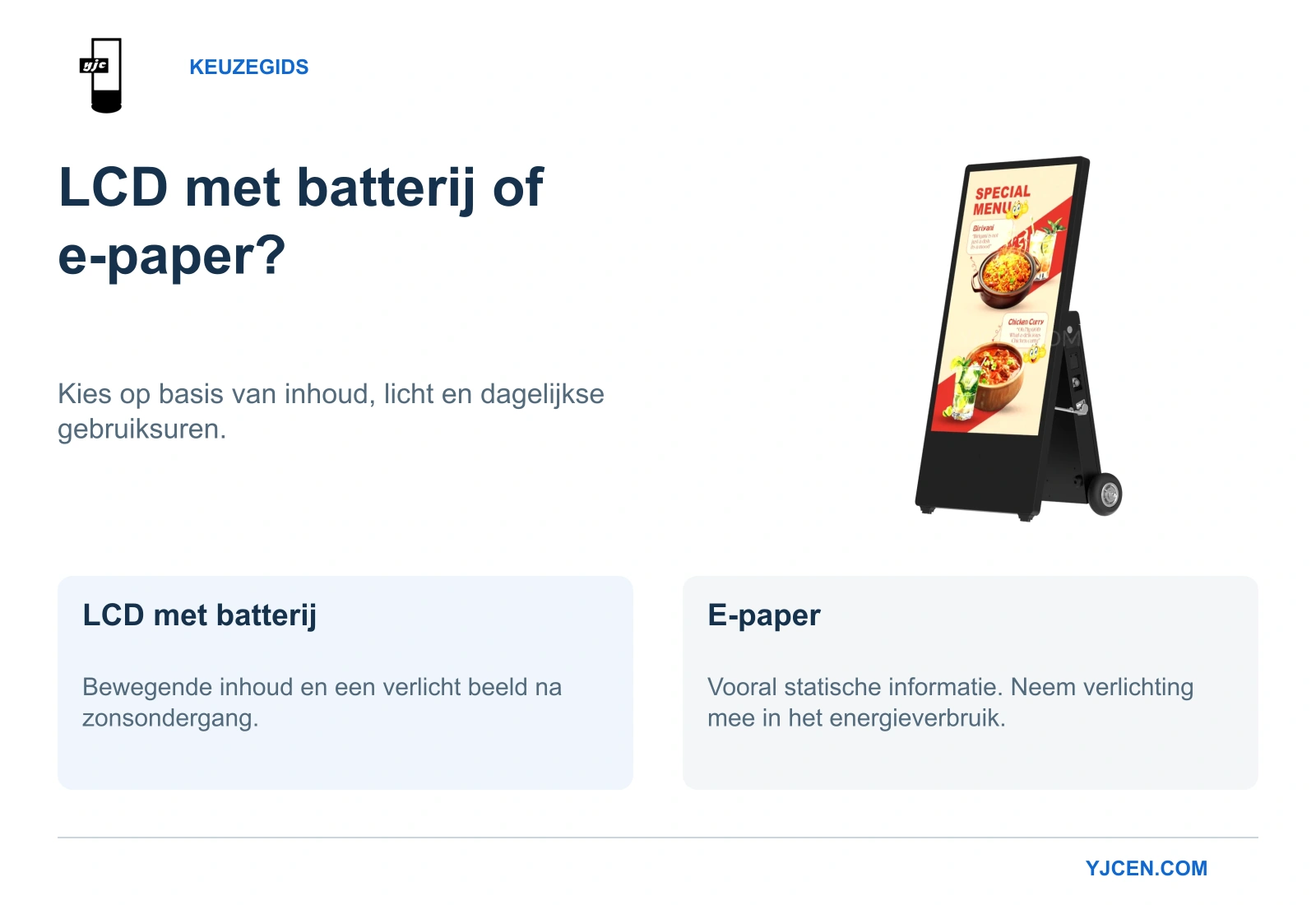 YJCEN 43-inch LCD met oplaadbare batterij naast twee inhoudskeuzes: LCD voor bewegende inhoud en e-paper voor hoofdzakelijk statische informatie.