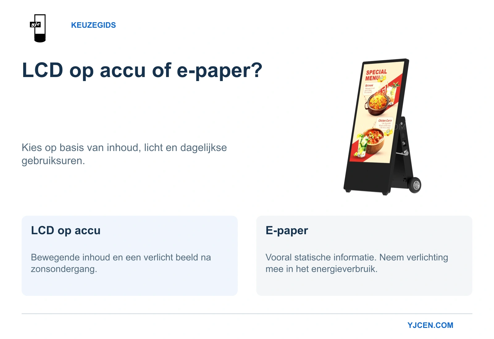 YJCEN 43-inch LCD op accu naast twee inhoudskeuzes: LCD voor bewegende inhoud en e-paper voor hoofdzakelijk statische informatie.