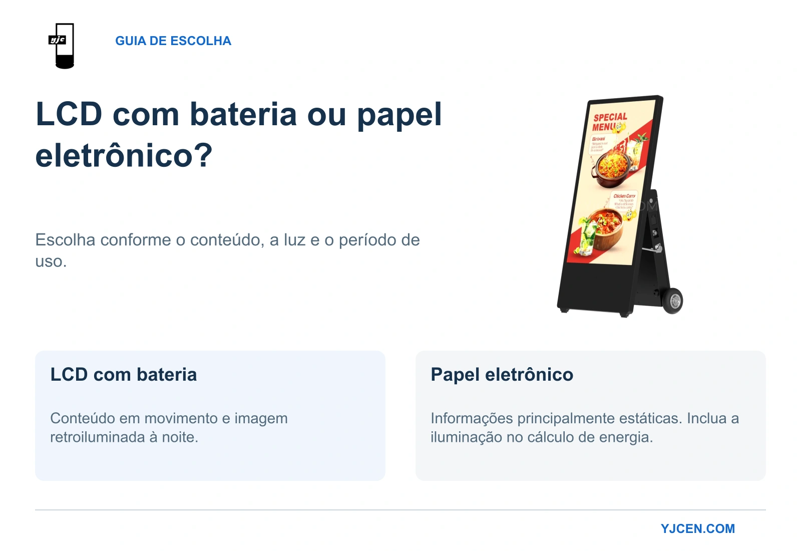 LCD a bateria YJCEN de 43 polegadas ao lado de duas opções de conteúdo: LCD para movimento e papel eletrônico para informações principalmente estáticas.