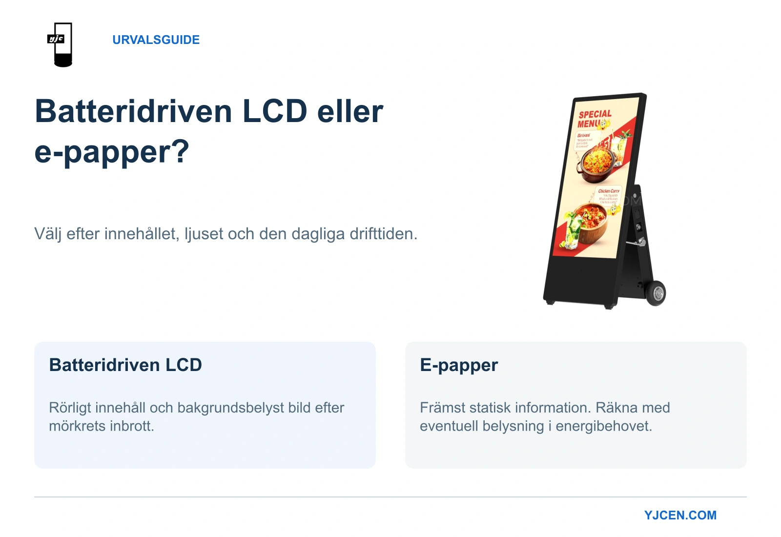 YJCENs batteridrivna 43-tums-LCD bredvid två innehållsval: LCD för rörelse och e-papper för huvudsakligen statisk information.
