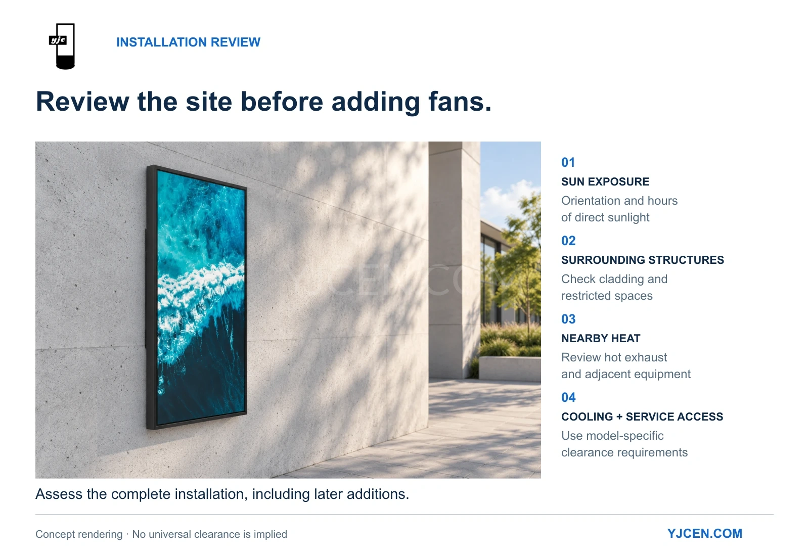 Wall-mounted outdoor display concept with checks for sunlight, surrounding structures, nearby heat and cooling and maintenance access.