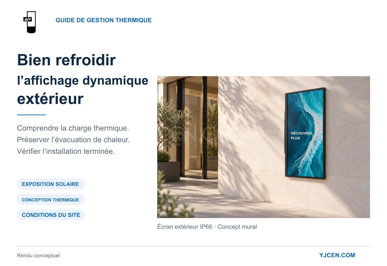 Rendu conceptuel d’un écran extérieur YJCEN vertical sur une façade ensoleillée, avec les étapes clés de gestion thermique.